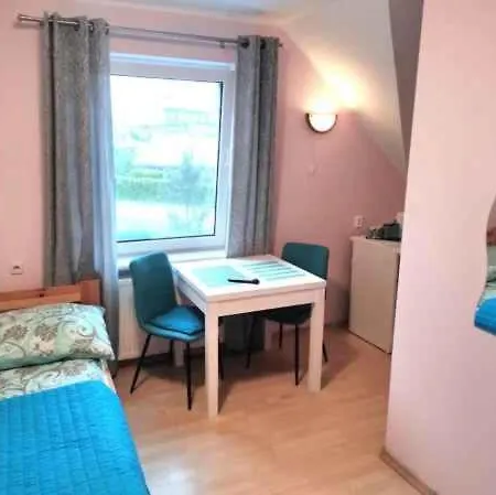 Goscinne Nad Zalewem